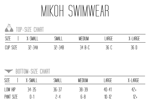 Mikoh Honolulu and Miyako Bikini Set
