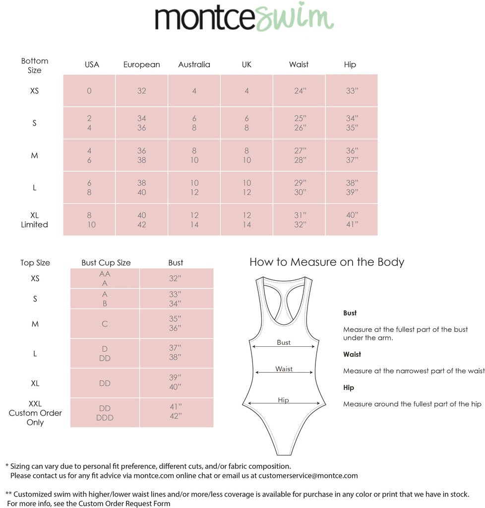 Montce Swim Red Floral Nu-Micro Bottom